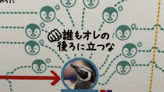 3月2日のトレンド記事