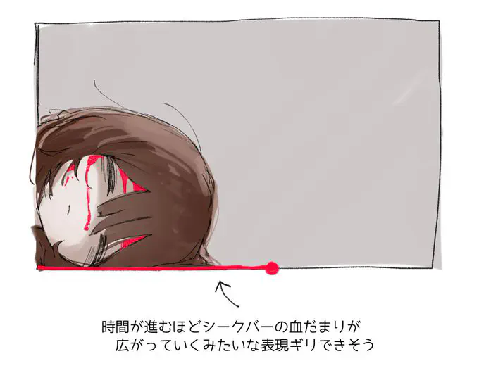 7月5日のトレンド記事